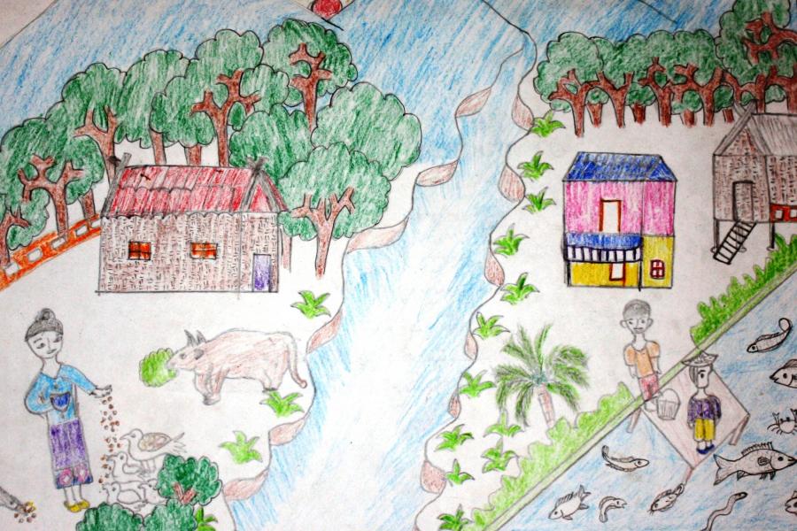 Field visit to Laos